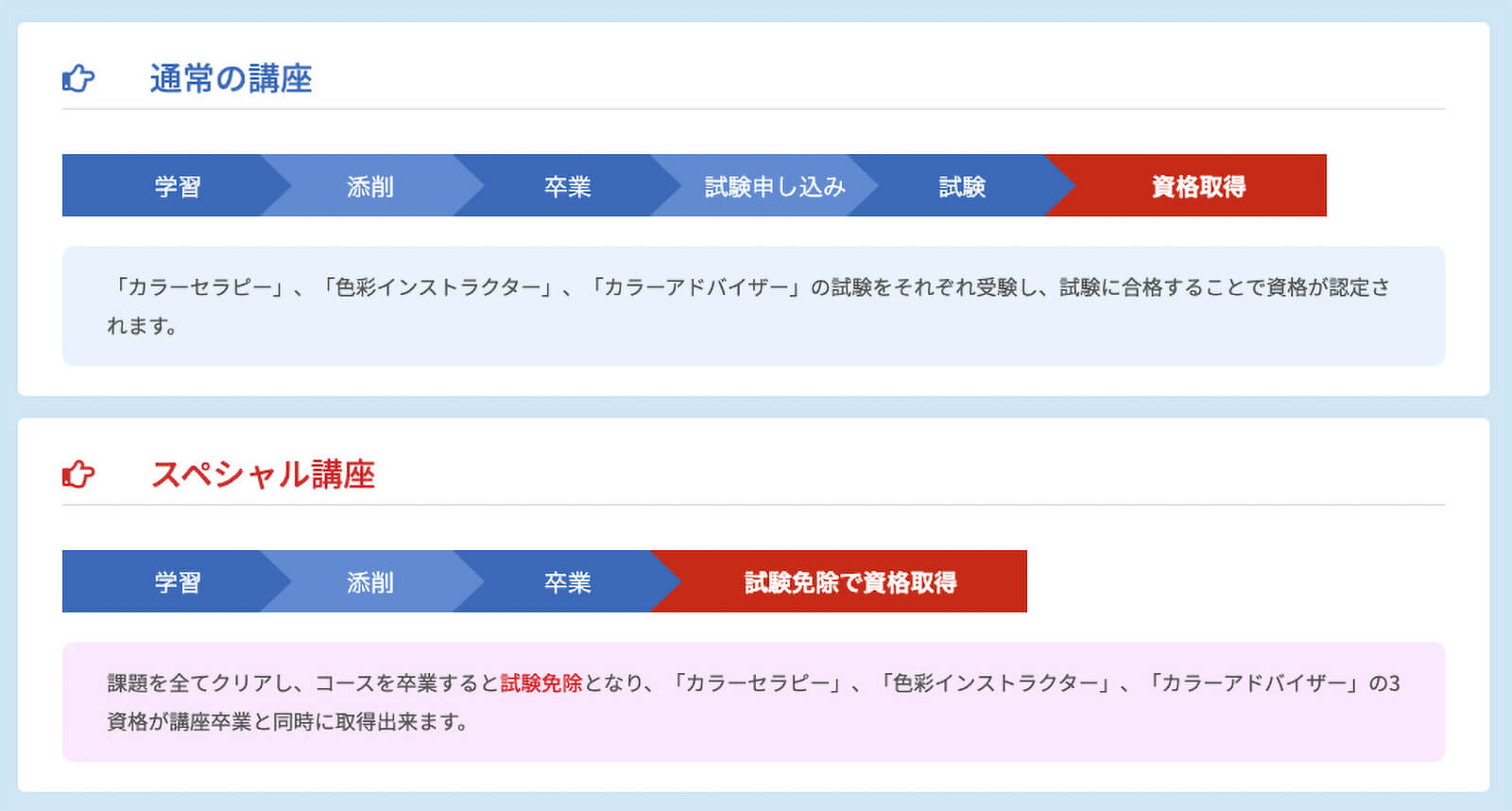 「カラーセラピー3資格取得講座」では、2つのコースを用意しています。