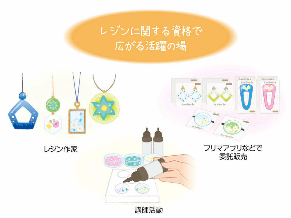 レジンアートに関する資格保有者が活躍できるフィールドは?