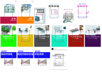 建築模型・住宅模型デザイン